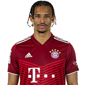 Leroy Sane Kinder,Eltern,Freundin